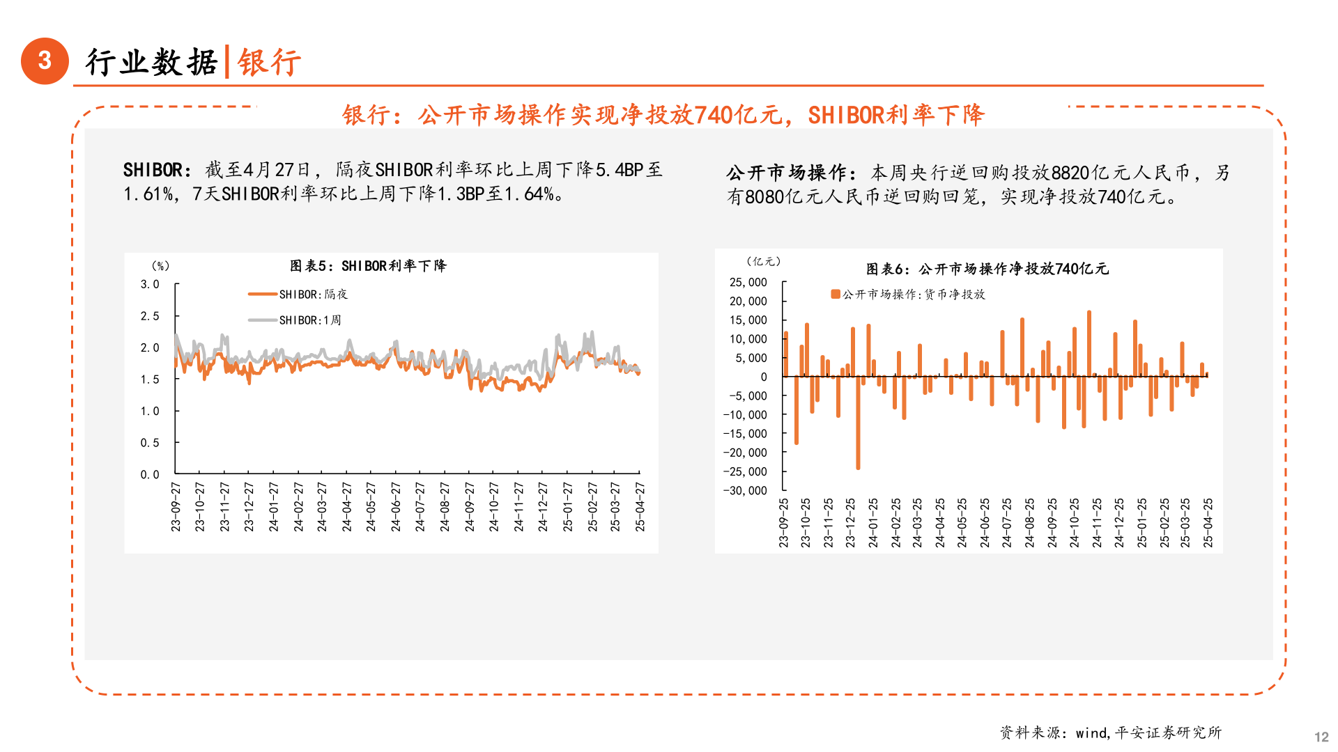 各位网友请教一下3