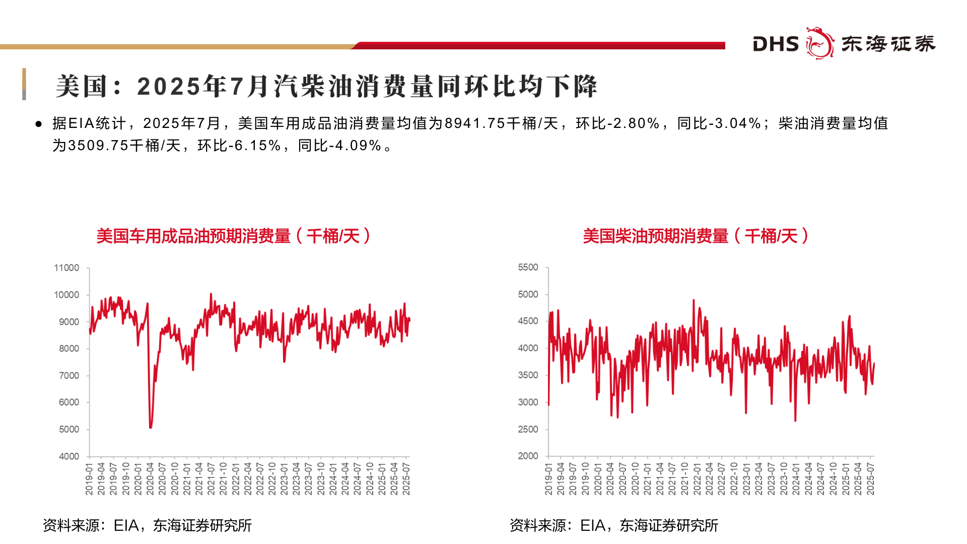 想问下各位网友2 0 2 5