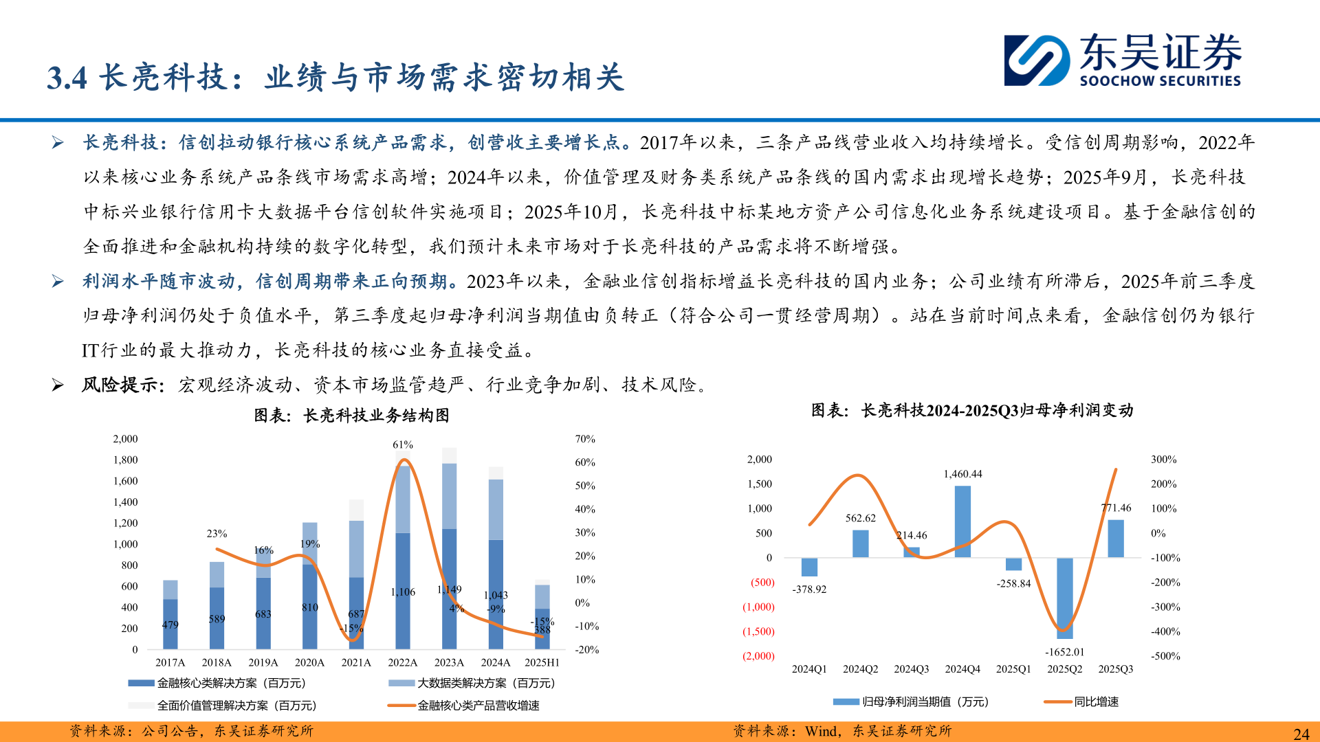 怎样理解3.4 长亮科技：业绩与市场需求密切相关
