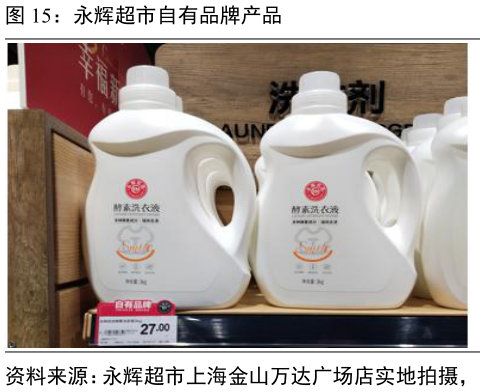 谁知道永辉超市自有品牌产品