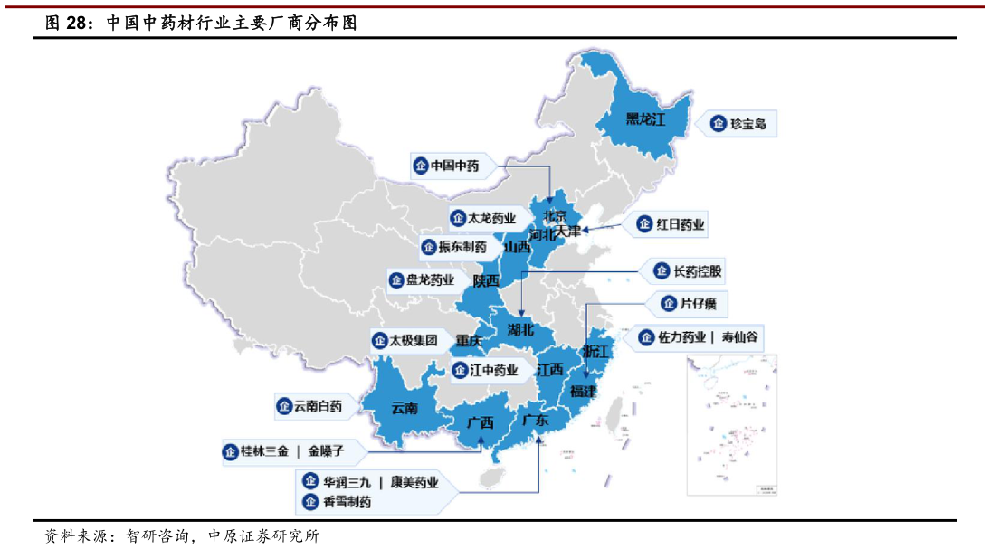 如何了解中国中药材行业主要厂商分布图