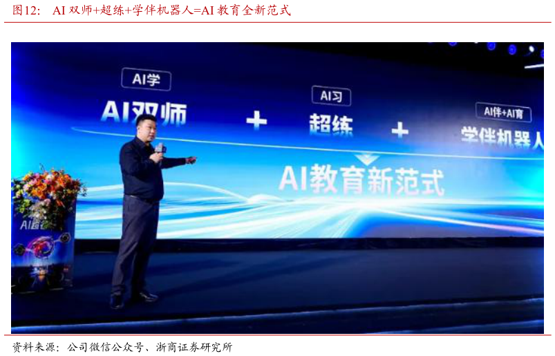 如何了解AI 双师超练学伴机器人AI 教育全新范式