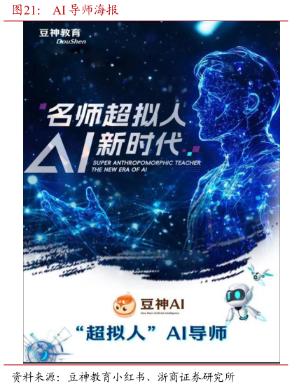 你知道AI 导师海报