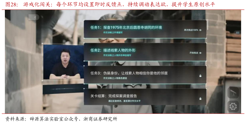 想关注一下游戏化闯关：每个环节均设置即时反馈点，持续调动表达欲，提升学生原创水平