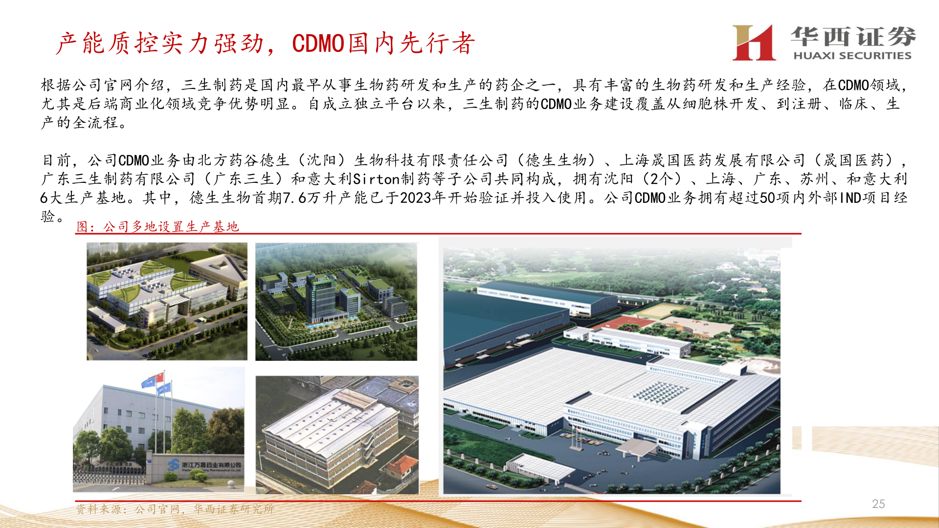 各位网友请教一下产能质控实力强劲，CDMO国内先行者