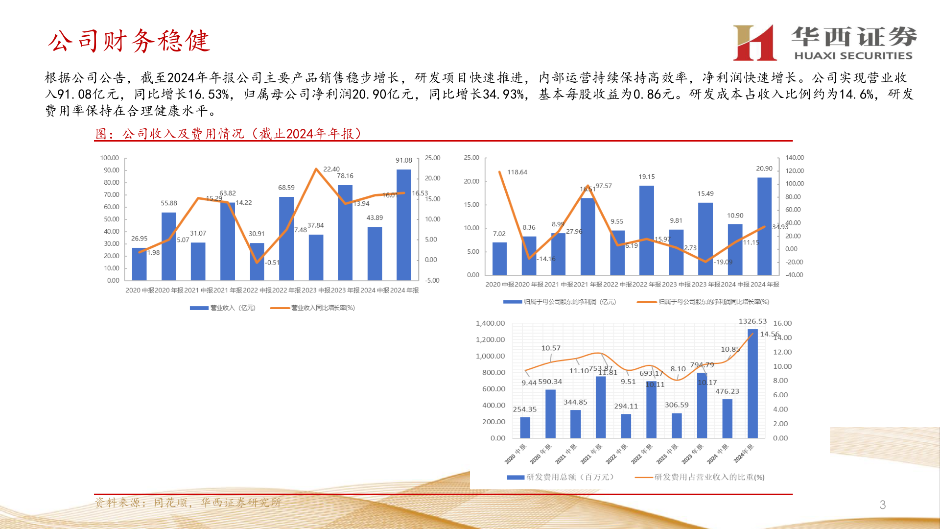 如何才能公司财务稳健