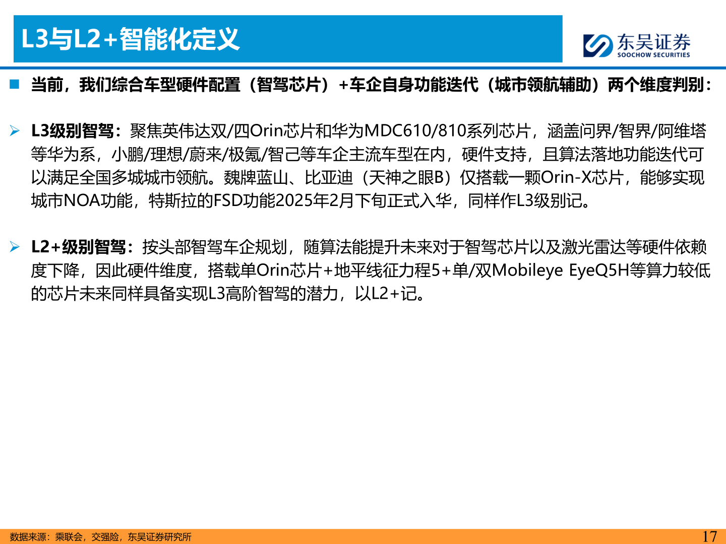 你知道L3与L2+智能化定义