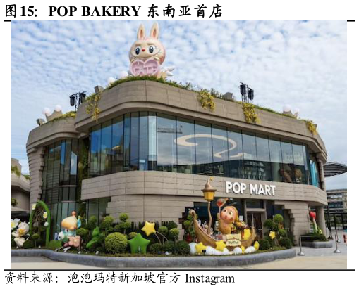 想关注一下POP  BAKERY 东南亚首店