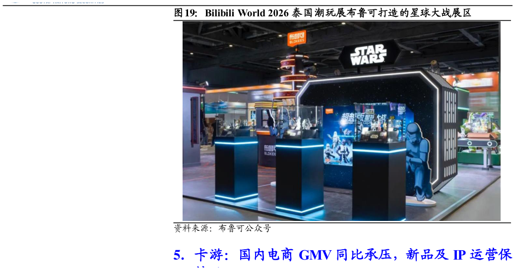 你知道Bilibili World 2026 泰国潮玩展布鲁可打造的星球大战展区