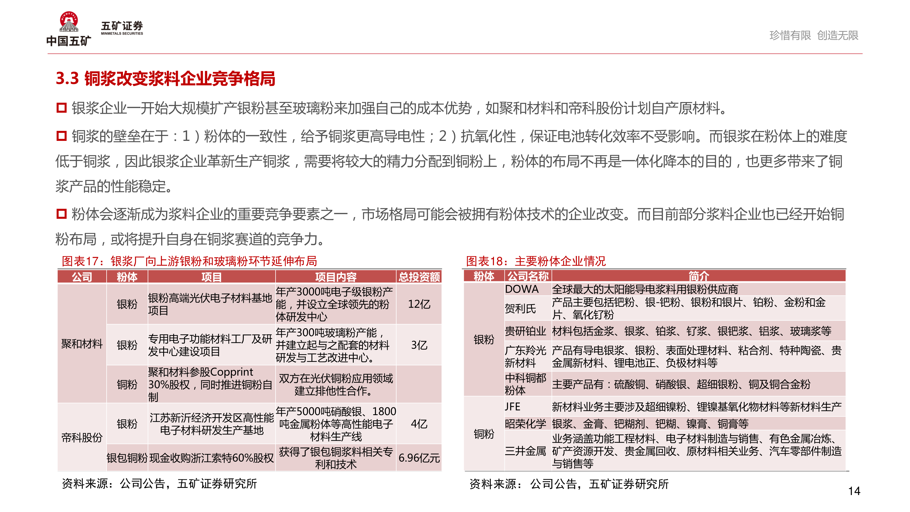 你知道珍惜有限 创造无限