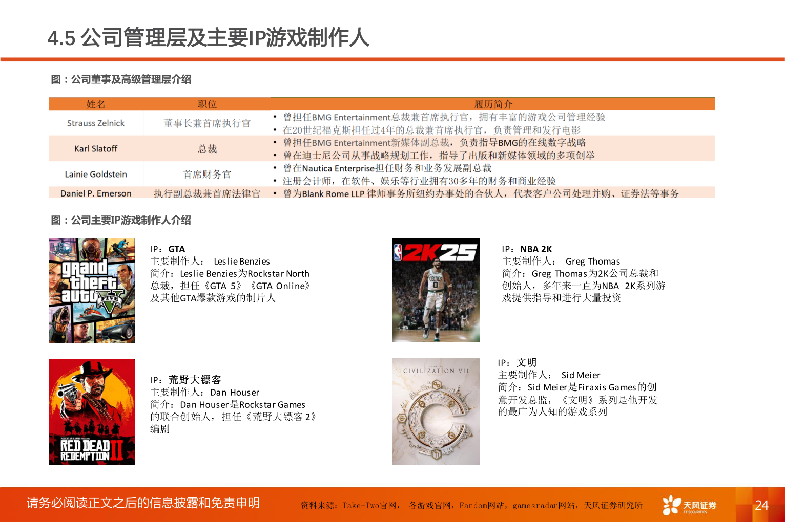 想关注一下4.5 公司管理层及主要IP游戏制作人?