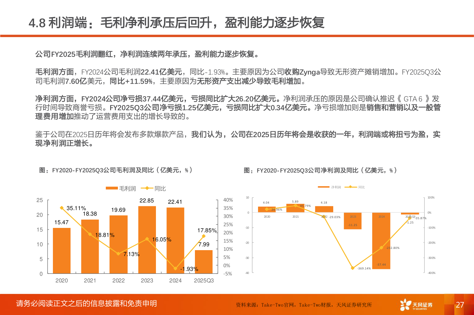 谁知道4.8 利润端:毛利净利承压后回升,盈利能力逐步恢复?