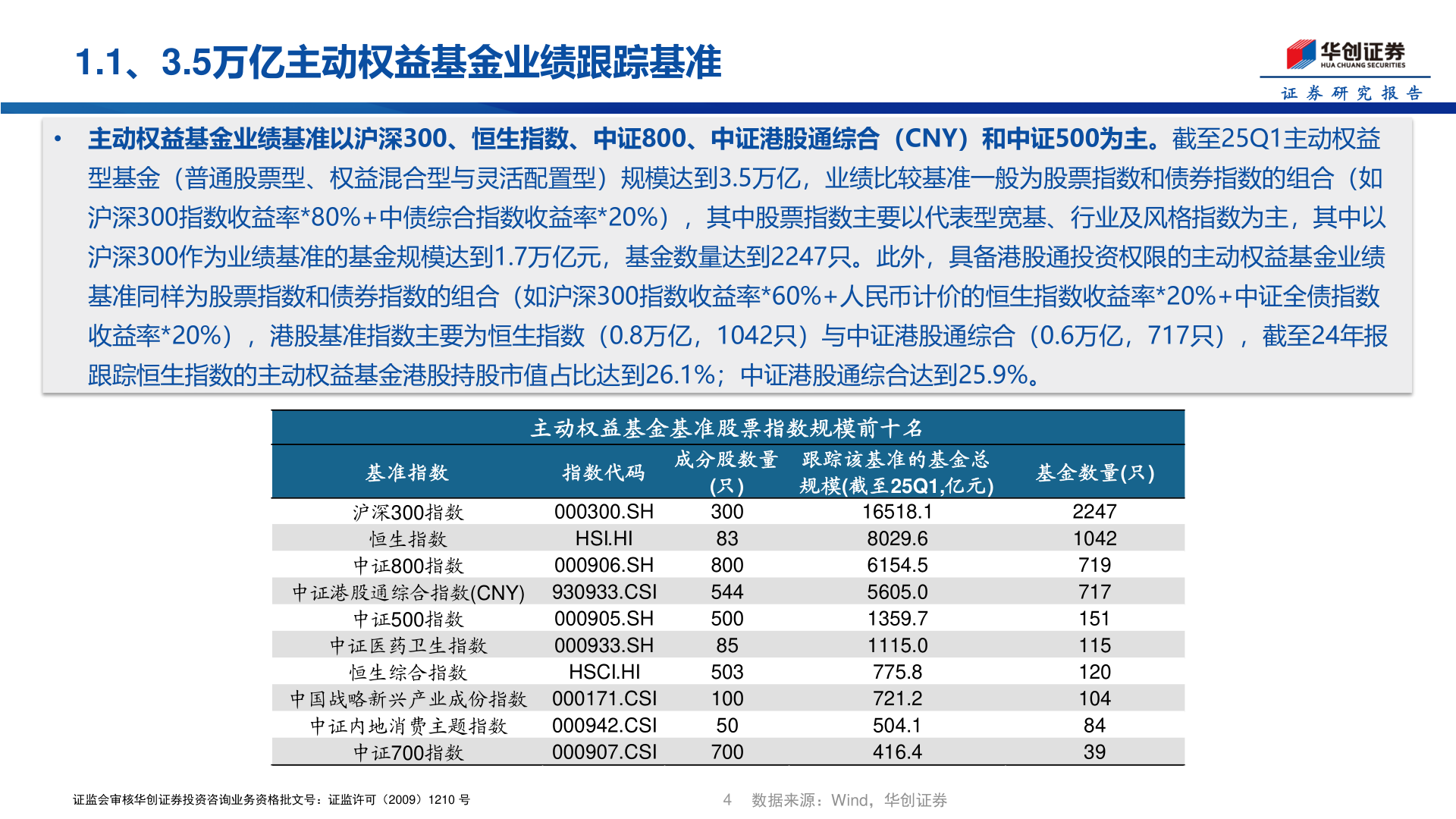 如何看待1.1、3.5万亿主动权益基金业绩跟踪基准