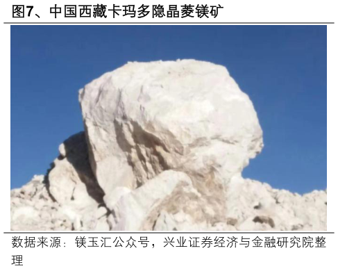 我想了解一下、中国西藏卡玛多隐晶菱镁矿