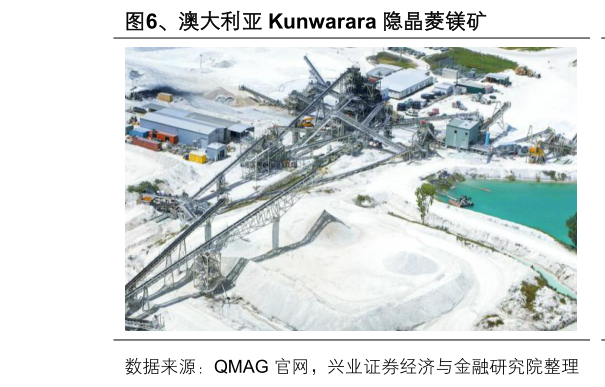 一起讨论下、澳大利亚 Kunwarara 隐晶菱镁矿