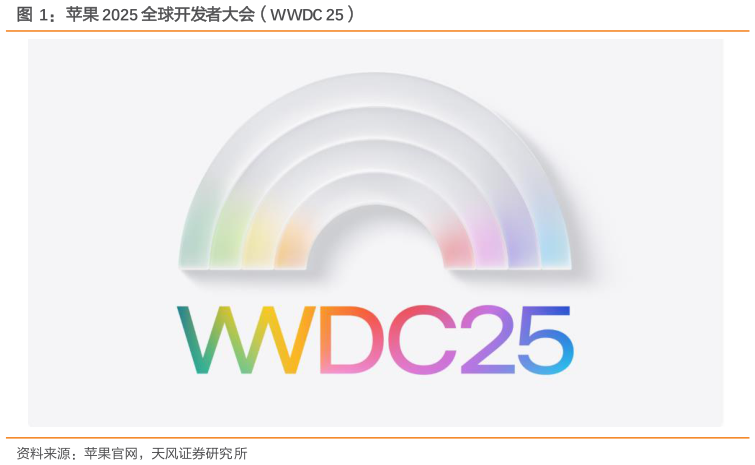 怎样理解苹果 2025 全球开发者大会（WWDC 25）
