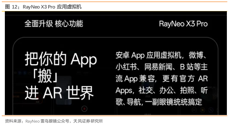 我想了解一下RayNeo X3 Pro 应用虚拟机