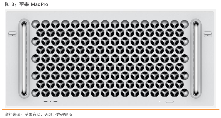 一起讨论下苹果  Mac Pro