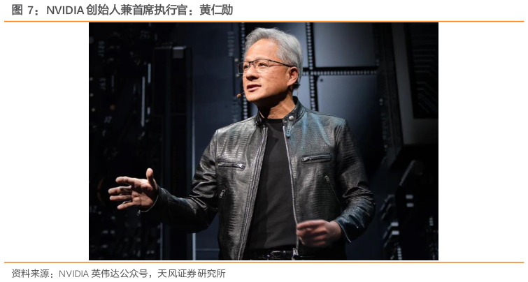 如何才能NVIDIA 创始人兼首席执行官：黄仁勋