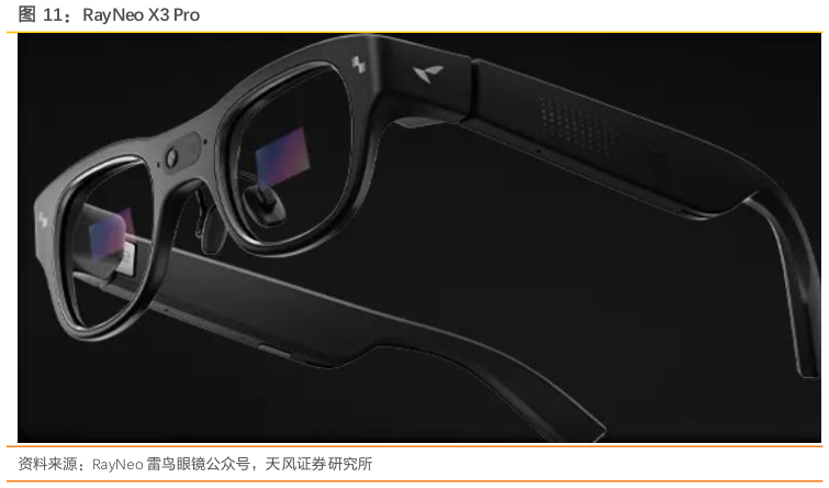 咨询大家RayNeo X3 Pro