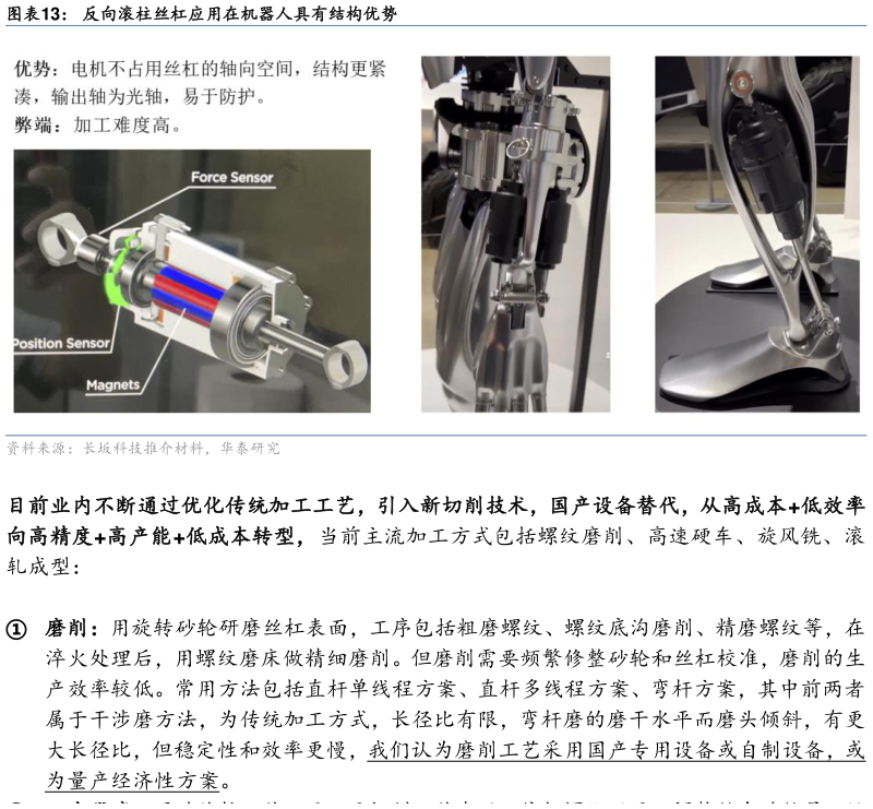 如何才能反向滚柱丝杠应用在机器人具有结构优势?