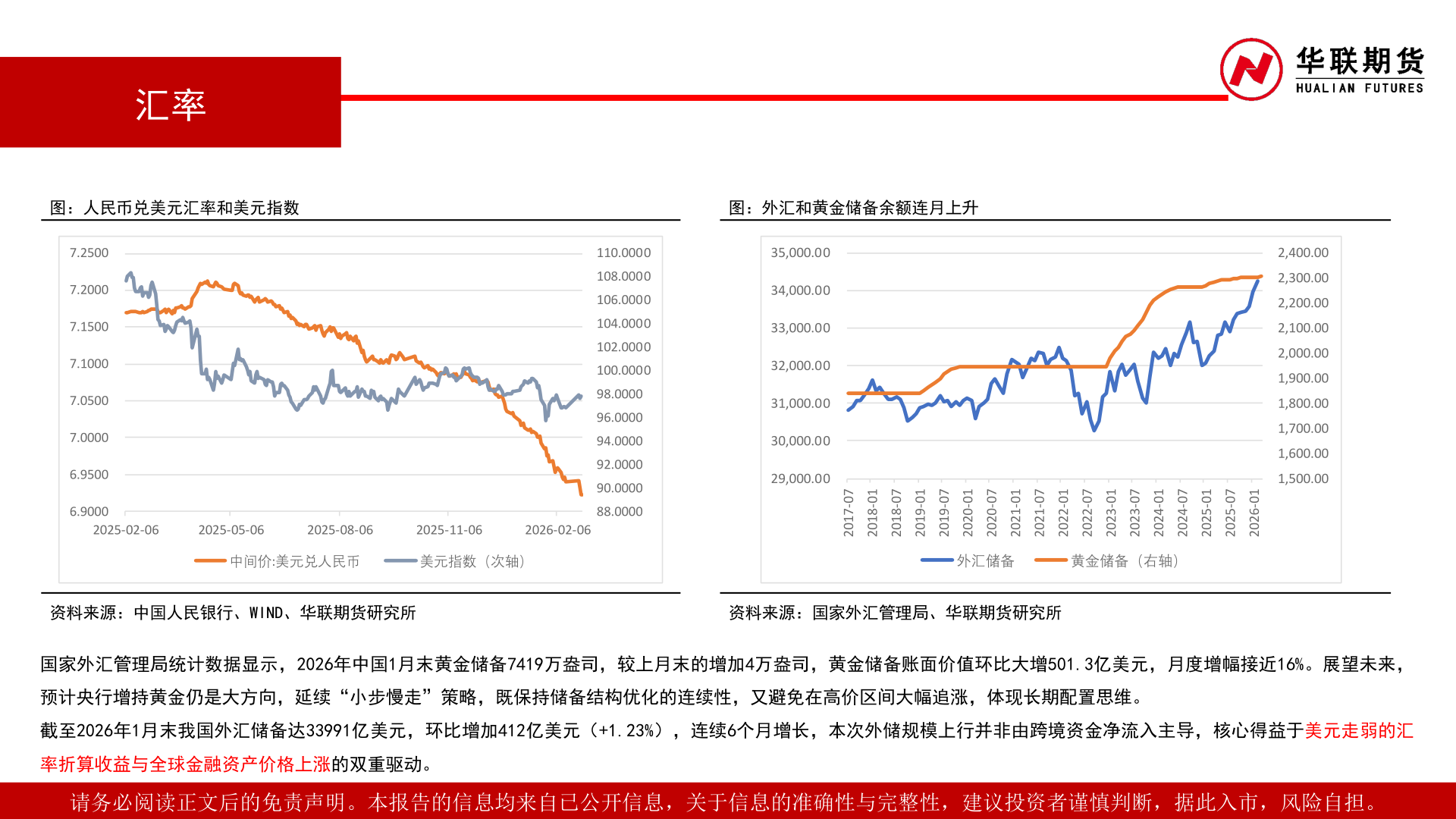 怎样理解汇率