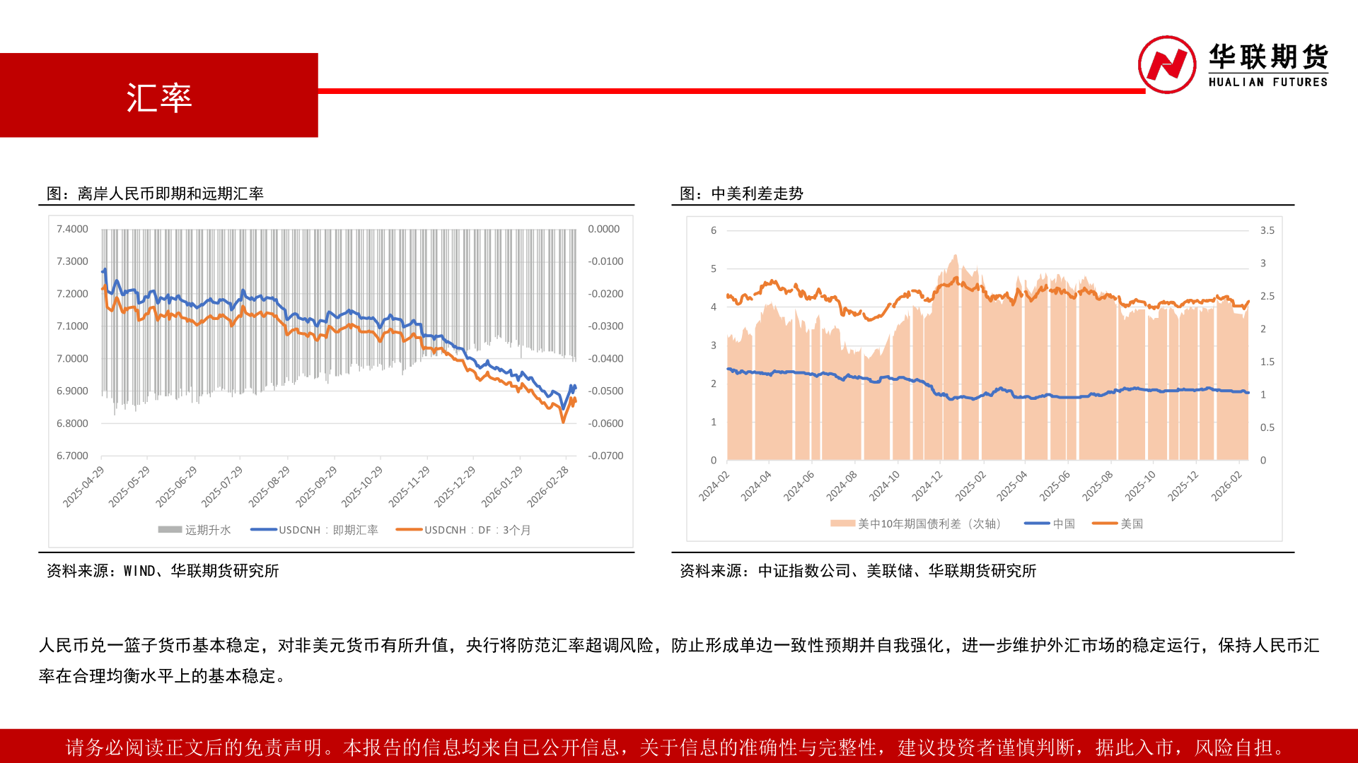 如何了解汇率
