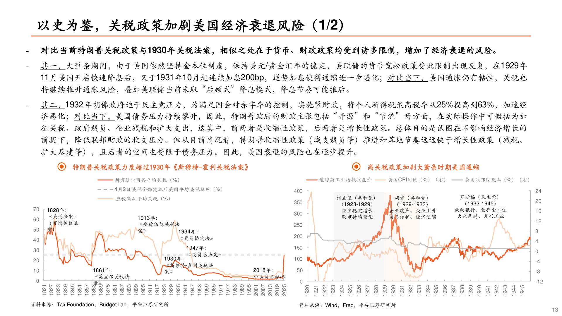 怎样理解2.1