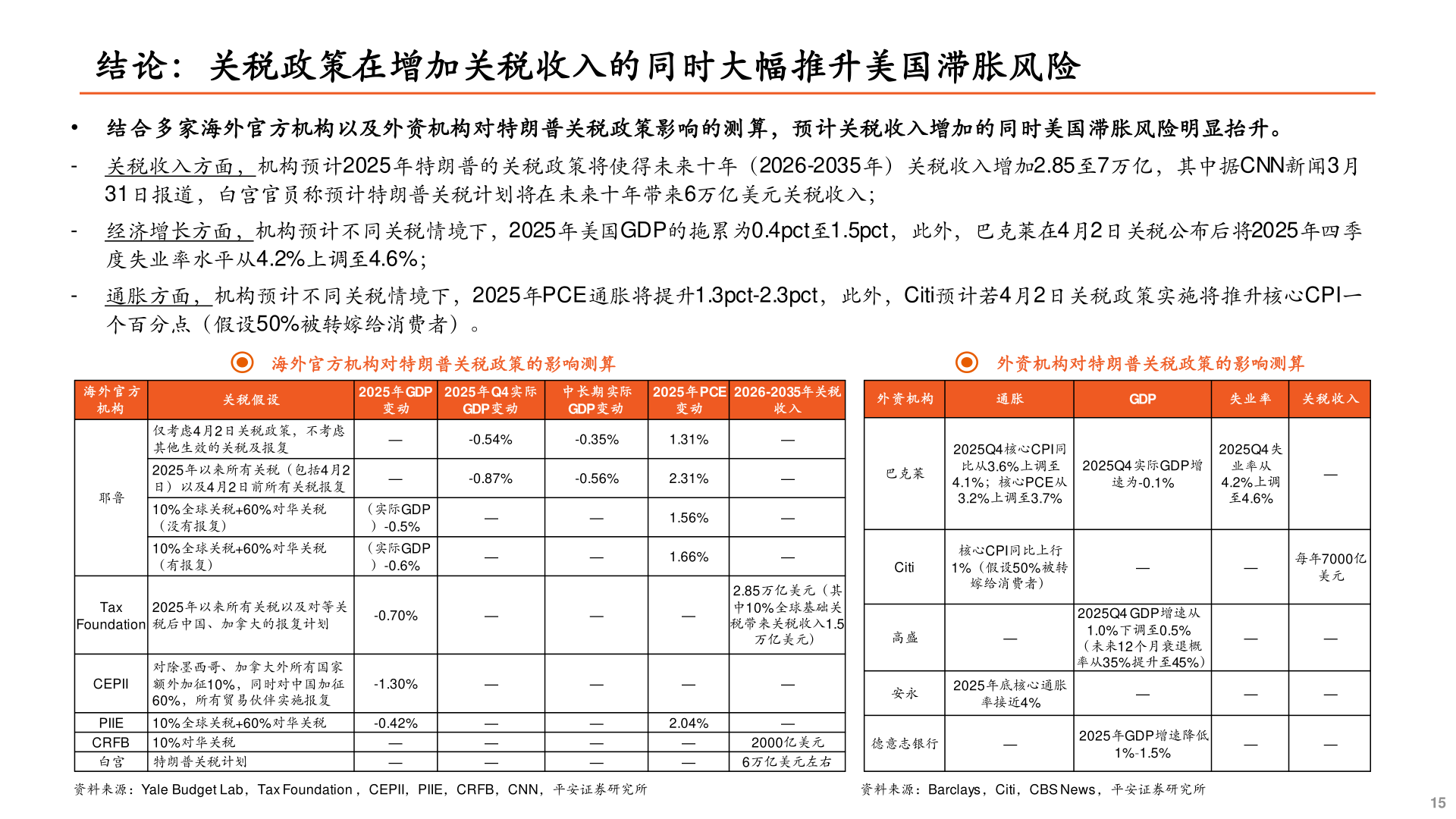 咨询大家2.1
