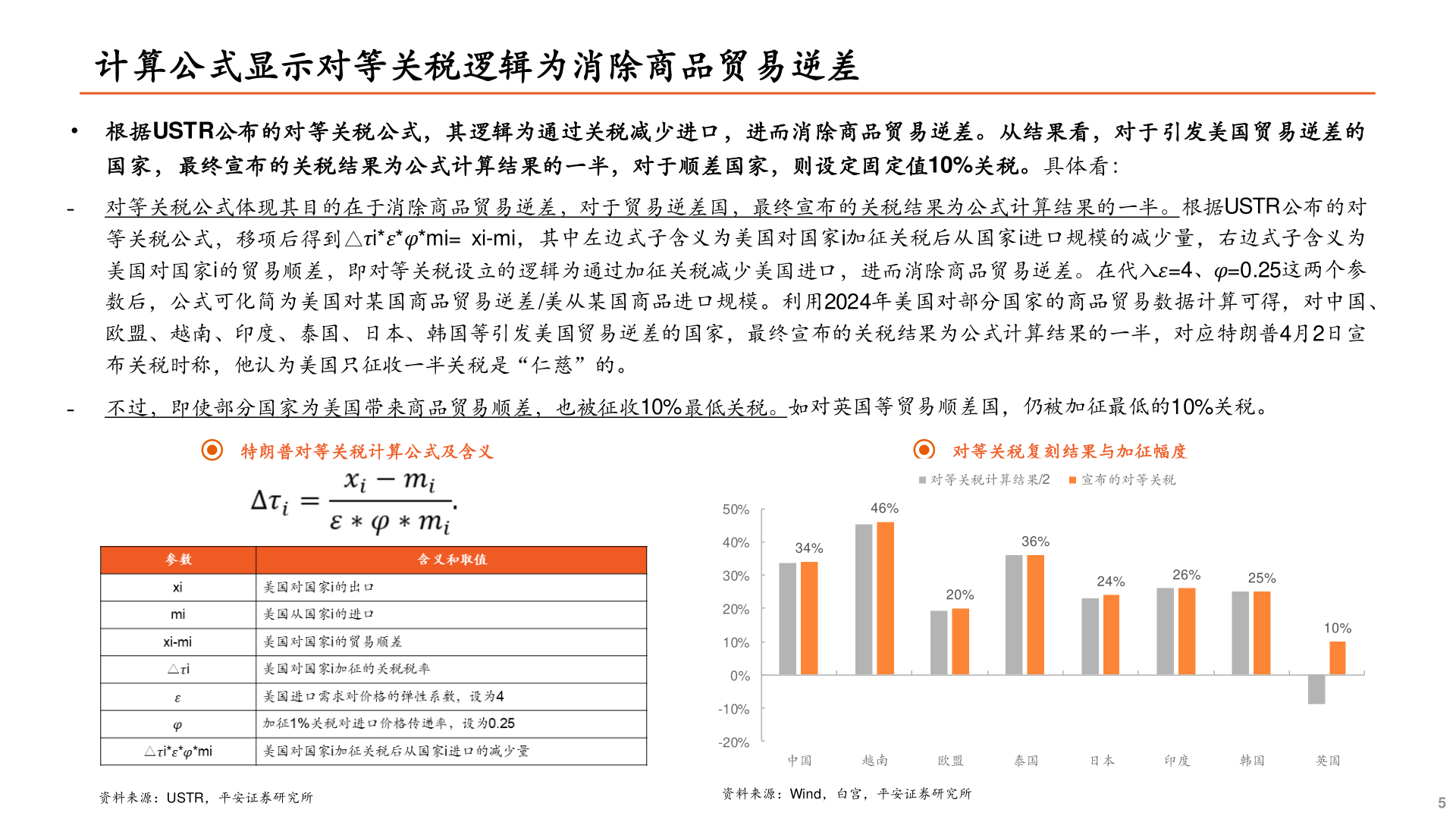 如何才能1.1