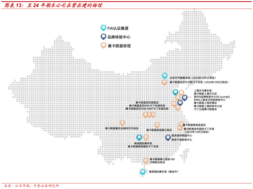 请问一下至24 年期末公司在营在建的场馆