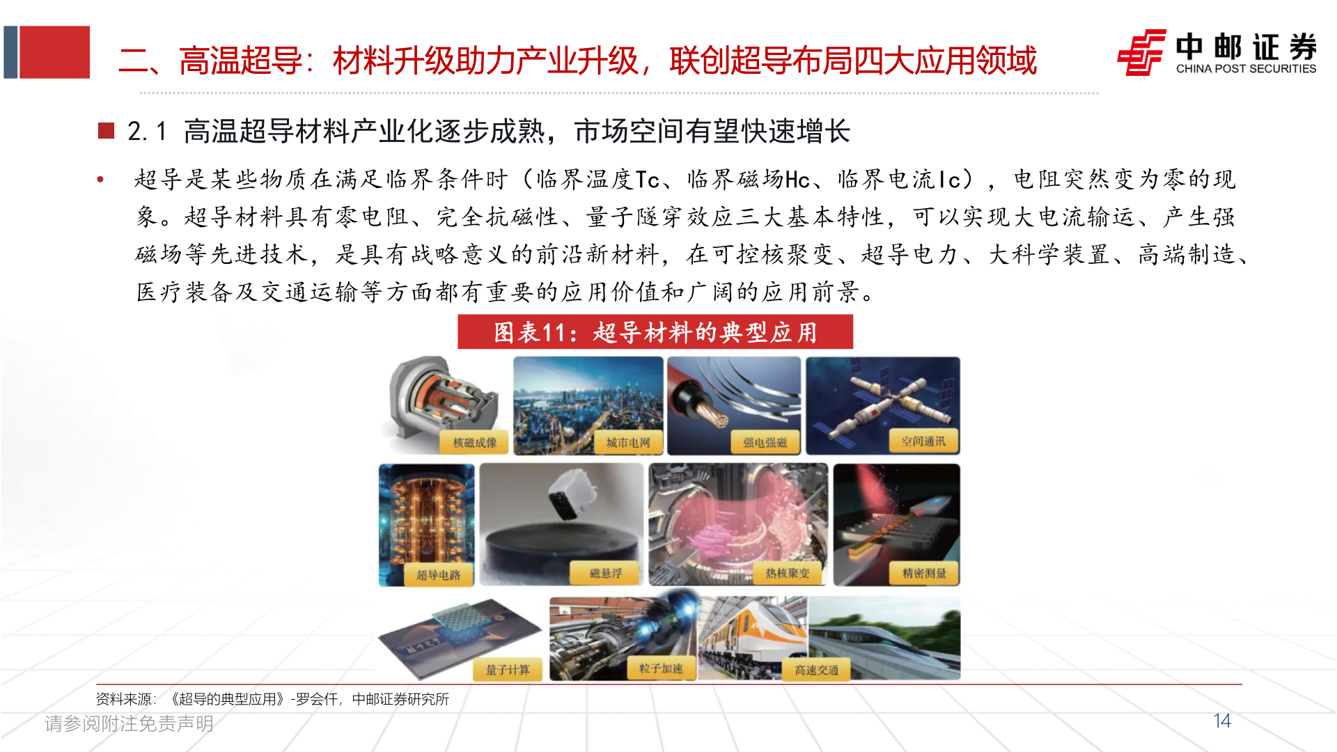 各位网友请教一下二、高温超导：材料升级助力产业升级，联创超导布局四大应用领域