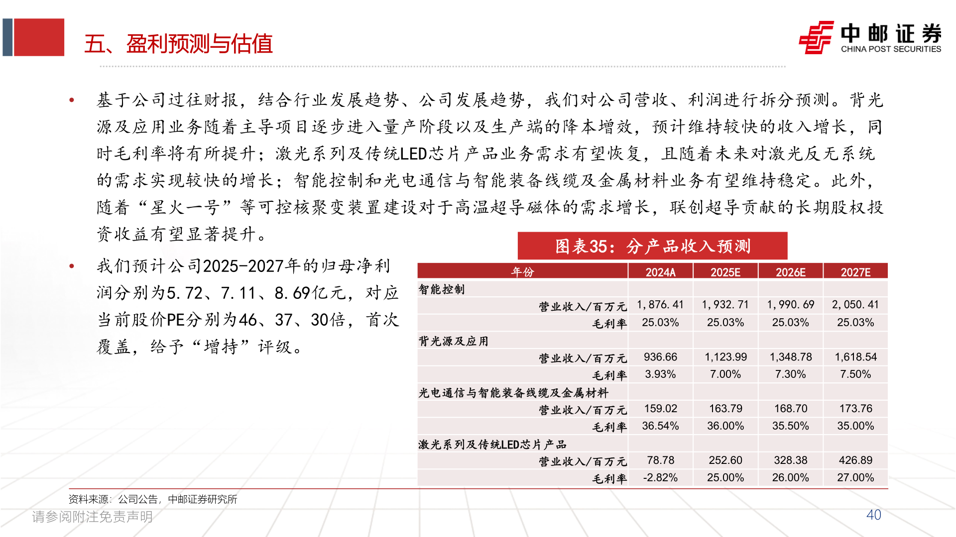 咨询下各位五、盈利预测与估值