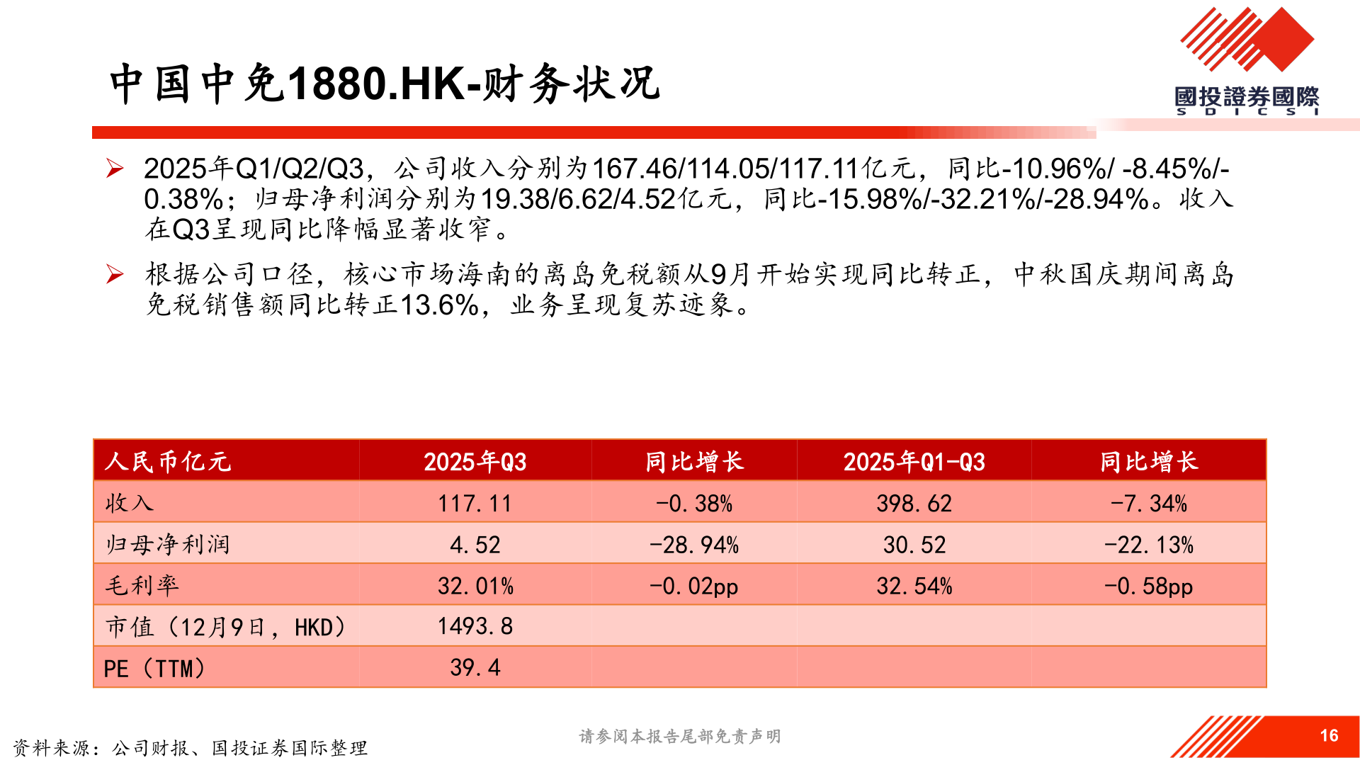 咨询下各位中国中免1880.HK-财务状况