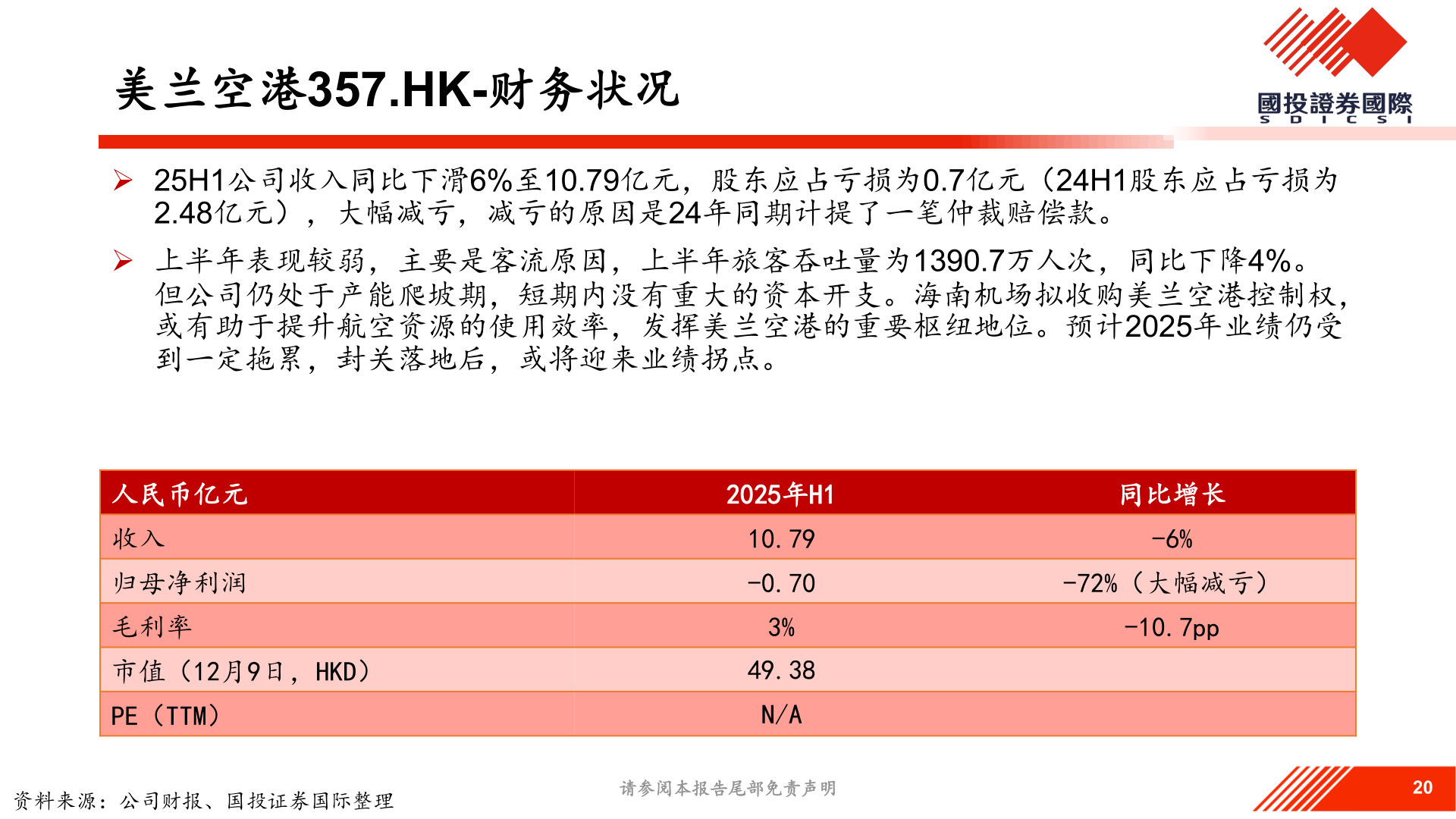 各位网友请教一下美兰空港357.HK-财务状况