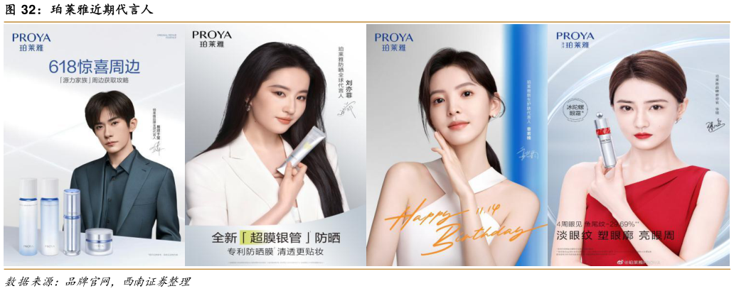 谁知道珀莱雅近期代言人?
