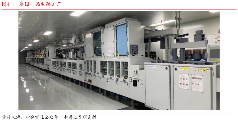 咨询下各位泰国一品电路工厂