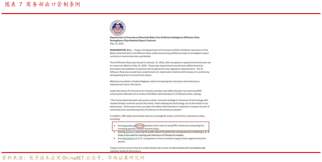 如何了解商务部出口管制条例