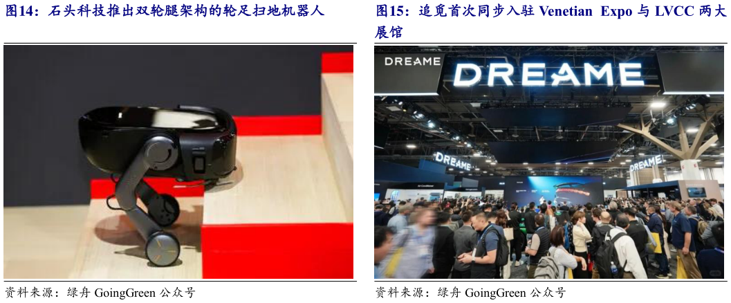 我想了解一下石头科技推出双轮腿架构的轮足扫地机器人追觅首次同步入驻 Venetian  Expo 与 LVCC 两大