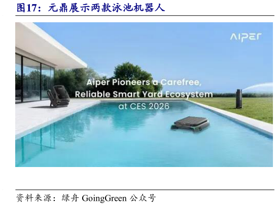 如何看待元鼎展示两款泳池机器人