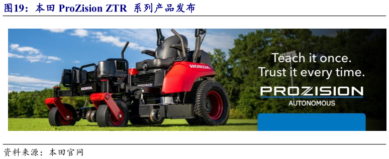 如何了解本田 ProZision ZTR  系列产品发布