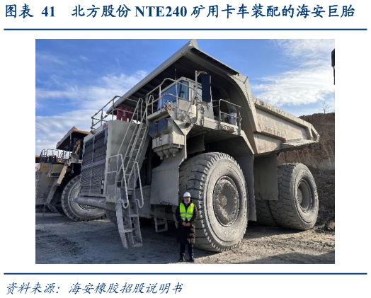 如何解释北方股份 NTE240 矿用卡车装配的海安巨胎