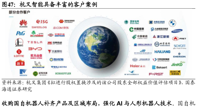 如何看待杭叉智能具备丰富的客户案例