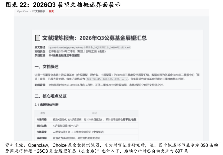 想关注一下2026Q3 展望文档概述界面展示