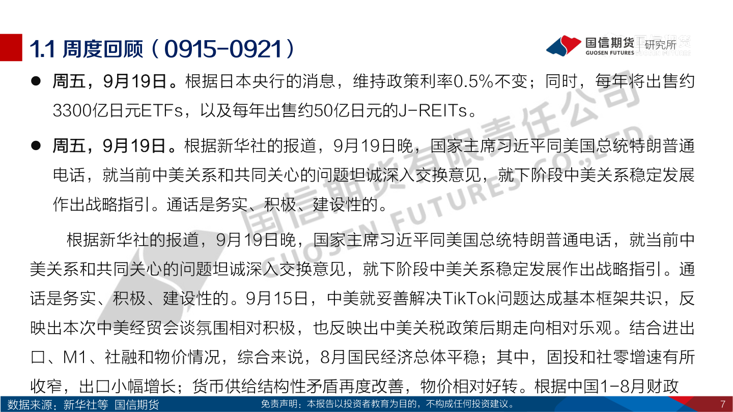 我想了解一下1.1 周度回顾（0915-0921）