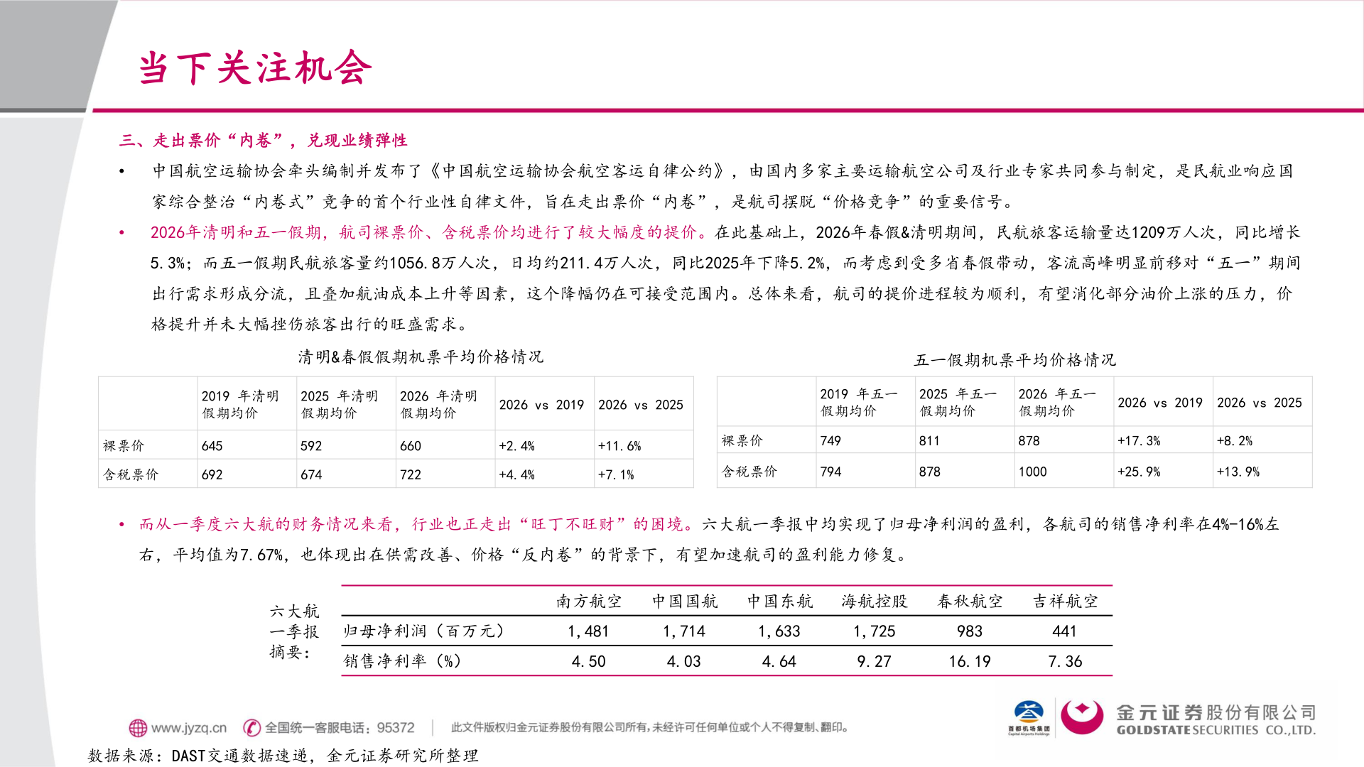 各位网友请教一下当下关注机会