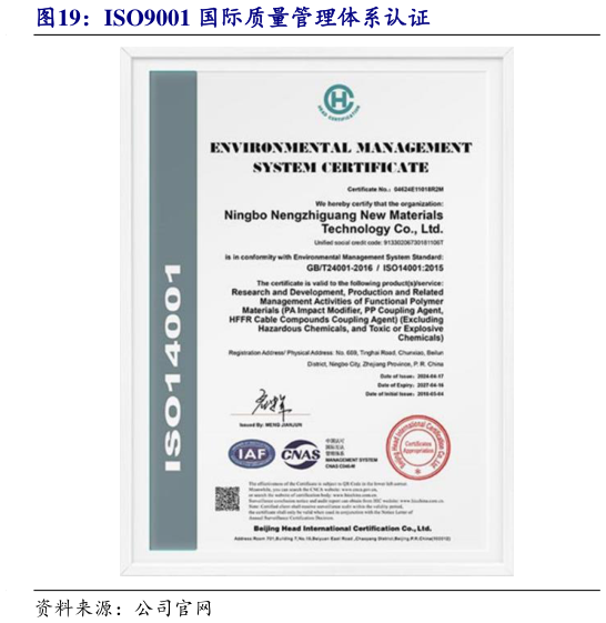 如何了解ISO9001 国际质量管理体系认证