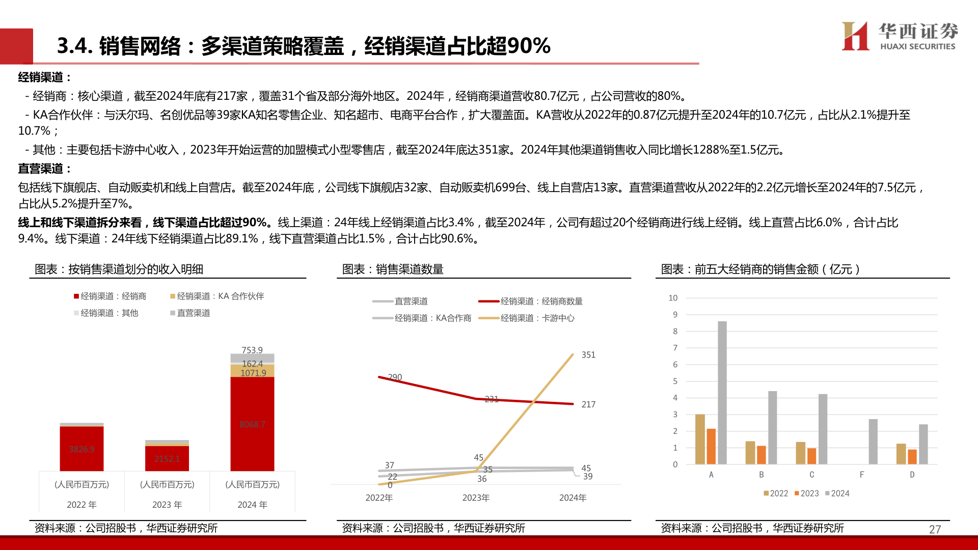 怎样理解3.4. 销售网络：多渠道策略覆盖，经销渠道占比超90%