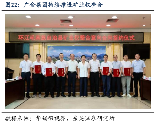 想问下各位网友广金集团持续推进矿业权整合
