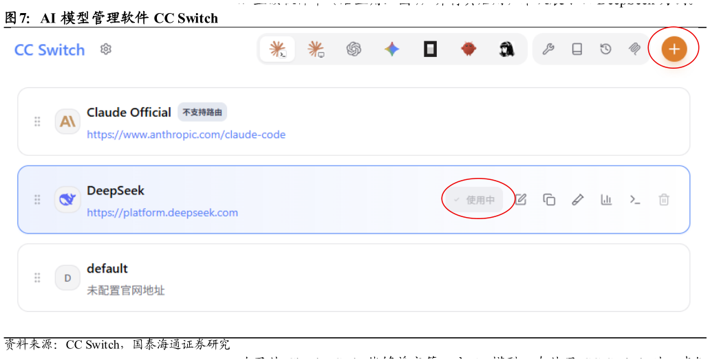 一起讨论下AI 模型管理软件 CC Switch